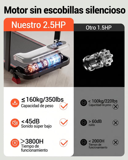 RUNOVA™ ONE — La cinta de correr que cabe debajo del sofá